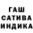 ТГК THC oil Hyped Name